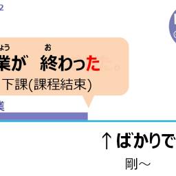 課程圖片 2